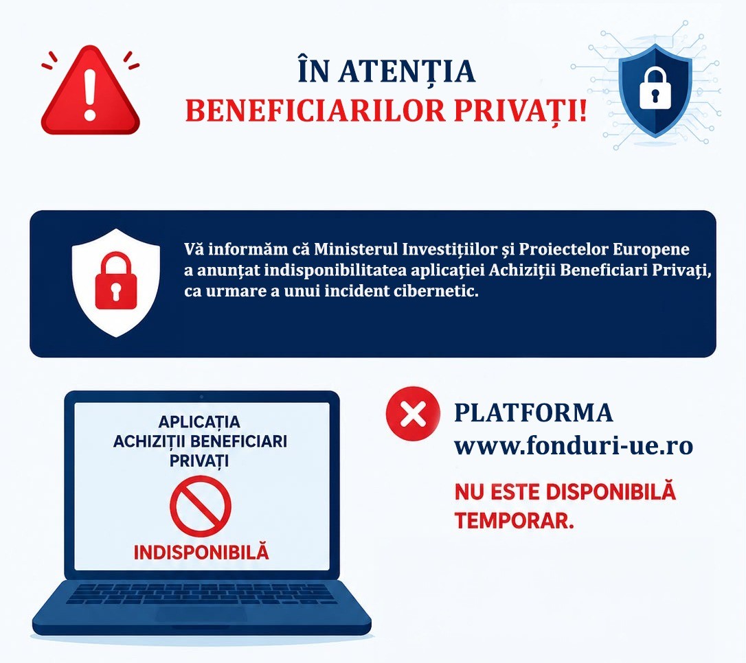 Anunț privind aplicația Achiziții Beneficiari Privați